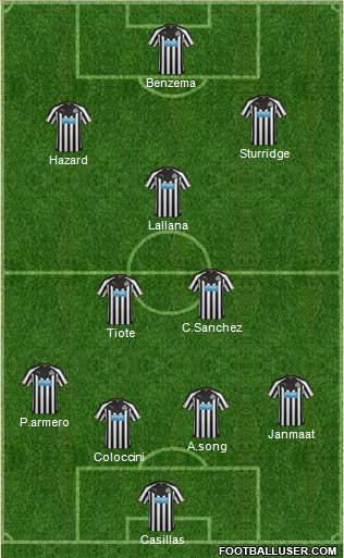 Newcastle United Formation 2014