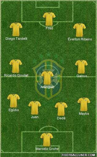 Brazil Formation 2014