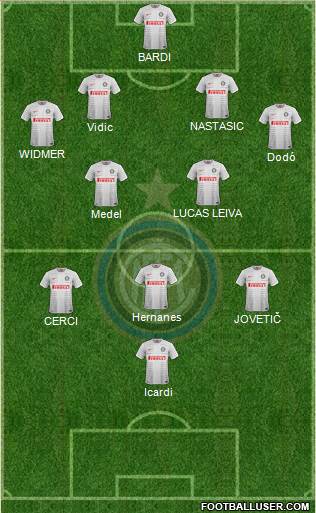 F.C. Internazionale Formation 2014