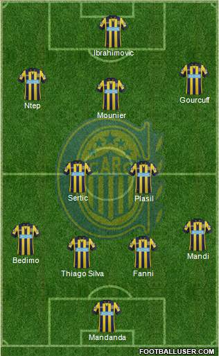 Rosario Central Formation 2014