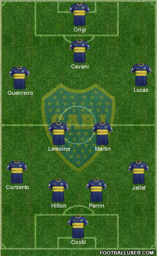 Boca Juniors Formation 2014