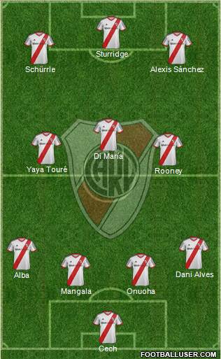 River Plate Formation 2014