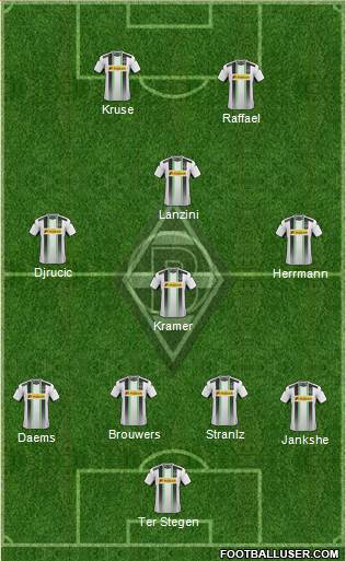 Borussia Mönchengladbach Formation 2014