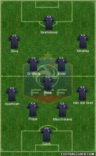 France Formation 2014