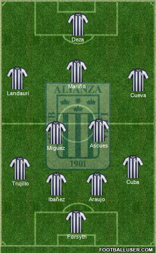 C Alianza Lima Formation 2014