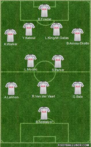Tottenham Hotspur Formation 2014