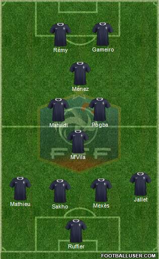 France Formation 2014