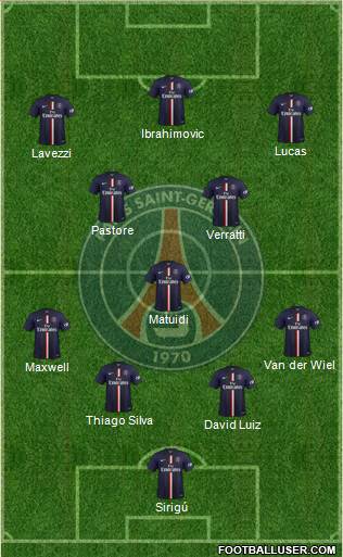 Paris Saint-Germain Formation 2014