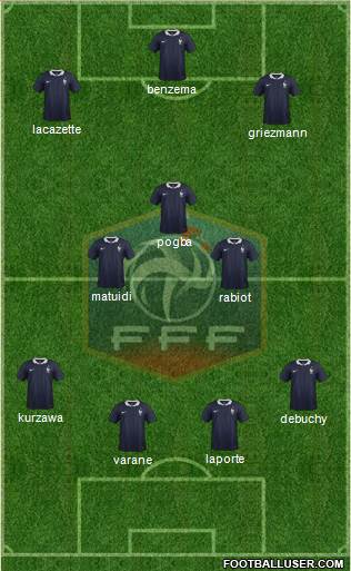 France Formation 2014