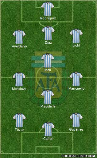 Argentina Formation 2014