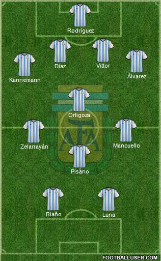 Argentina Formation 2014