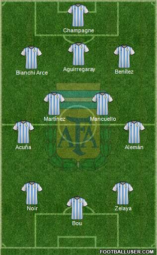 Argentina Formation 2014