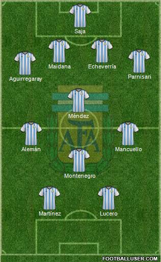 Argentina Formation 2014