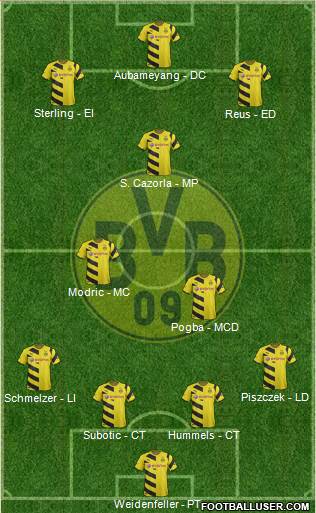 Borussia Dortmund Formation 2014