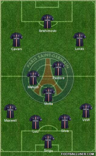 Paris Saint-Germain Formation 2014