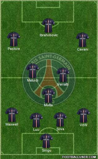 Paris Saint-Germain Formation 2014