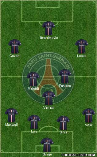 Paris Saint-Germain Formation 2014