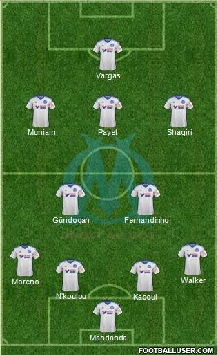 Olympique de Marseille Formation 2014