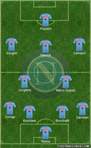 Napoli Formation 2014