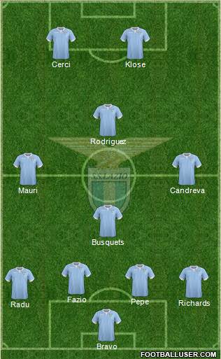 S.S. Lazio Formation 2014