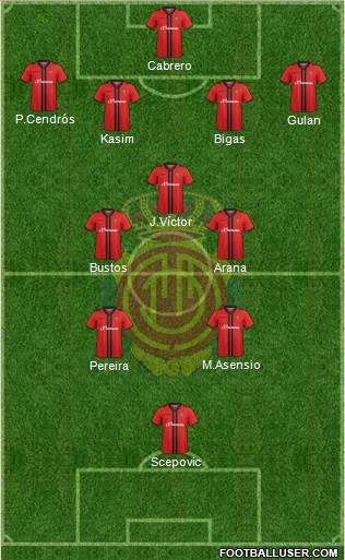R.C.D. Mallorca S.A.D. Formation 2014