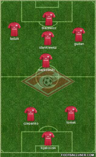 Spartak Moscow Formation 2014