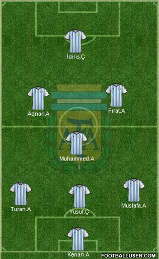Argentina Formation 2014