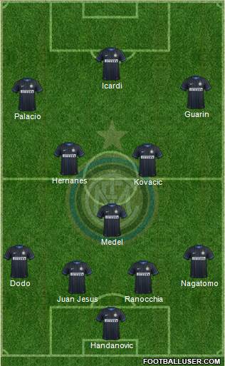 F.C. Internazionale Formation 2014