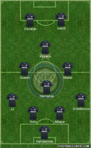 F.C. Internazionale Formation 2014