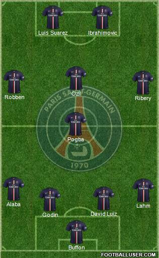 Paris Saint-Germain Formation 2014