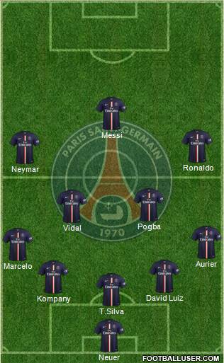 Paris Saint-Germain Formation 2014