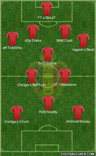 Belgium Formation 2014