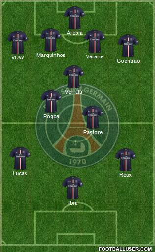 Paris Saint-Germain Formation 2014