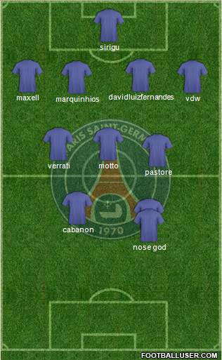 Paris Saint-Germain Formation 2014