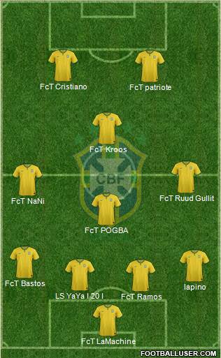 Brazil Formation 2014