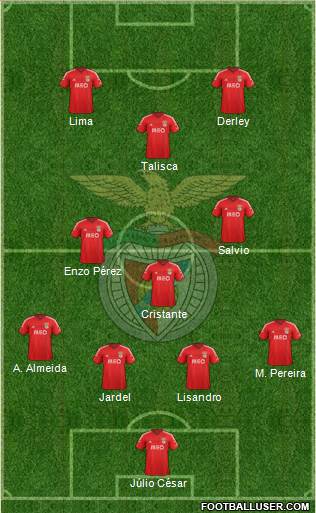 Sport Lisboa e Benfica - SAD Formation 2014