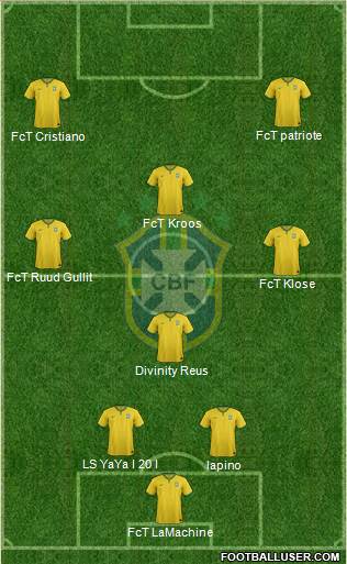 Brazil Formation 2014