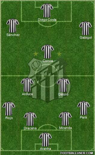 Santos FC Formation 2014