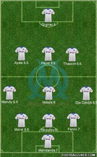 Olympique de Marseille Formation 2014