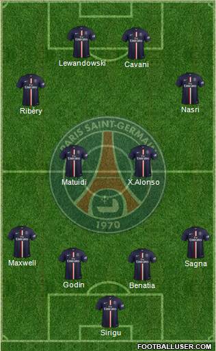 Paris Saint-Germain Formation 2014