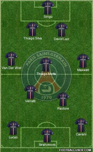 Paris Saint-Germain Formation 2014