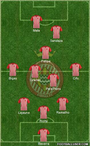 F.C. Girona Formation 2014