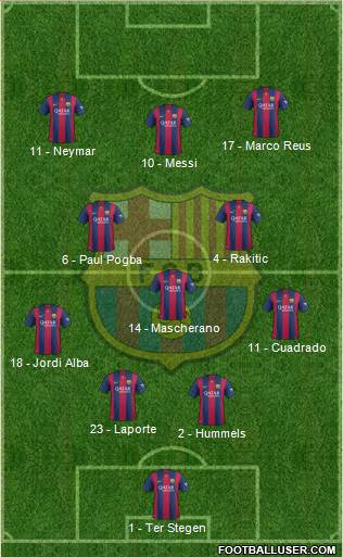 F.C. Barcelona Formation 2014