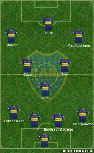 Boca Juniors Formation 2014