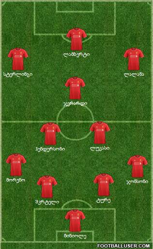 Liverpool Formation 2014