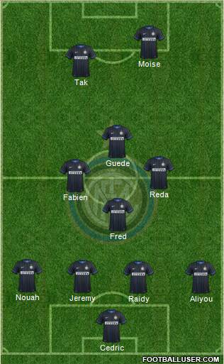 F.C. Internazionale Formation 2014