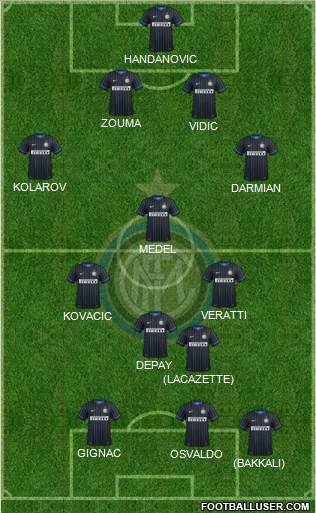 F.C. Internazionale Formation 2014