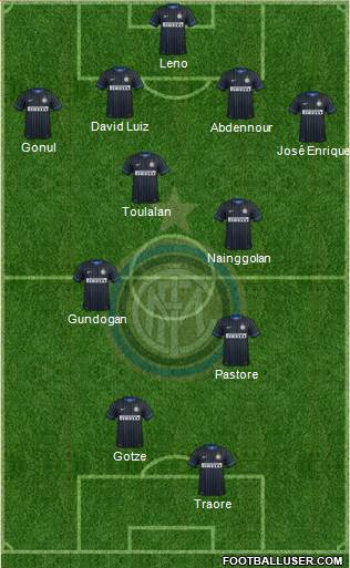 F.C. Internazionale Formation 2014