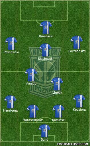 Lech Poznan Formation 2014