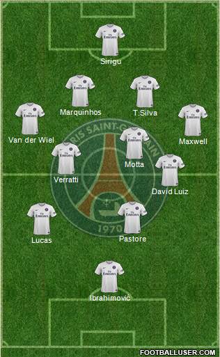 Paris Saint-Germain Formation 2014